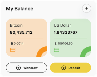 Giveaway Opportunity automated trading solution — dashboard overview